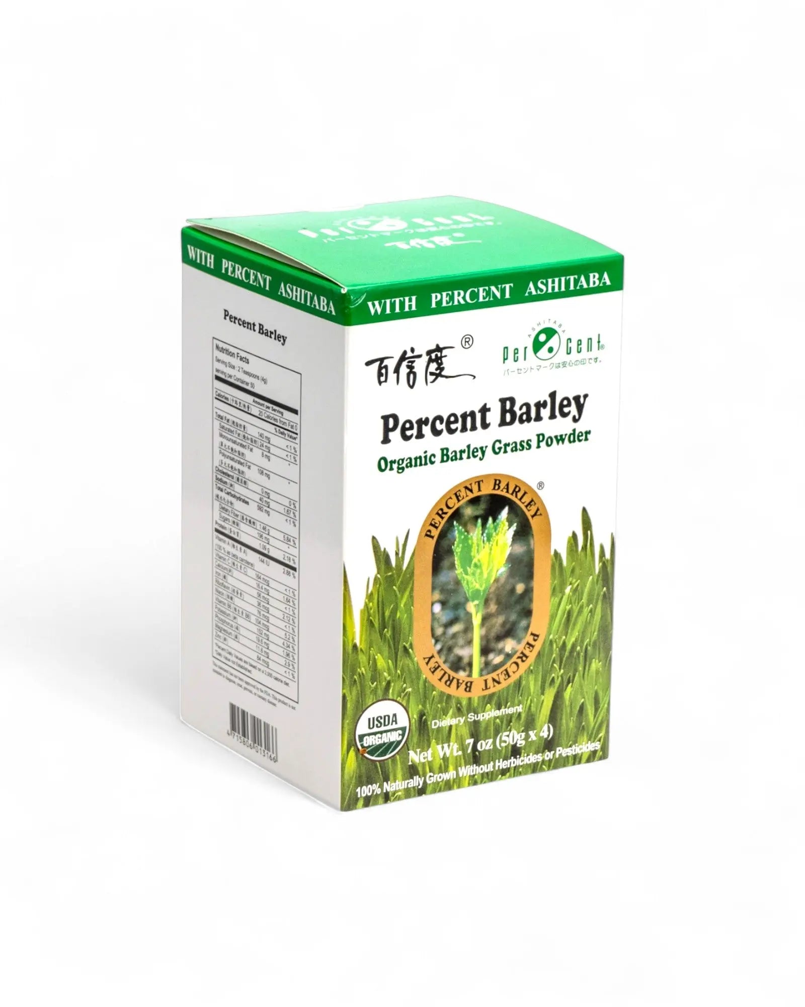Percent Barley Green